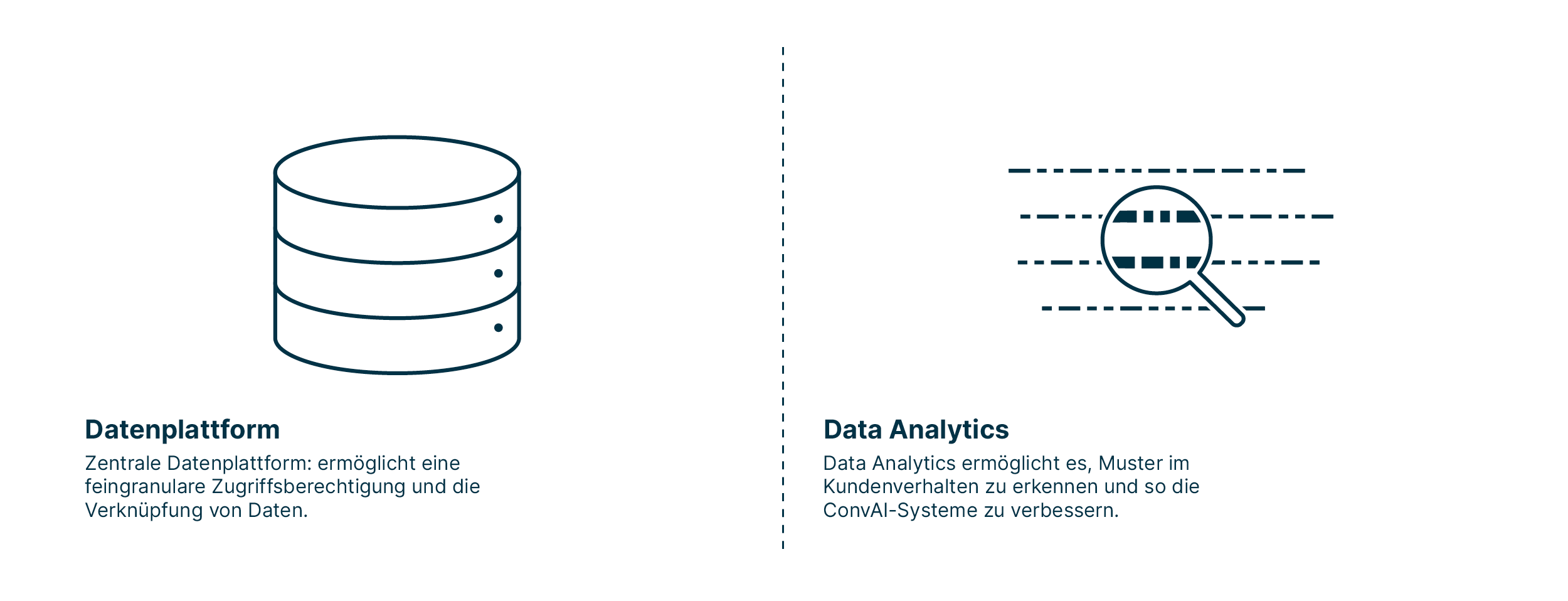 Datenplattform_und_ihre_Elemente_sowie_Data_Analytics_und_ihre_Elemente