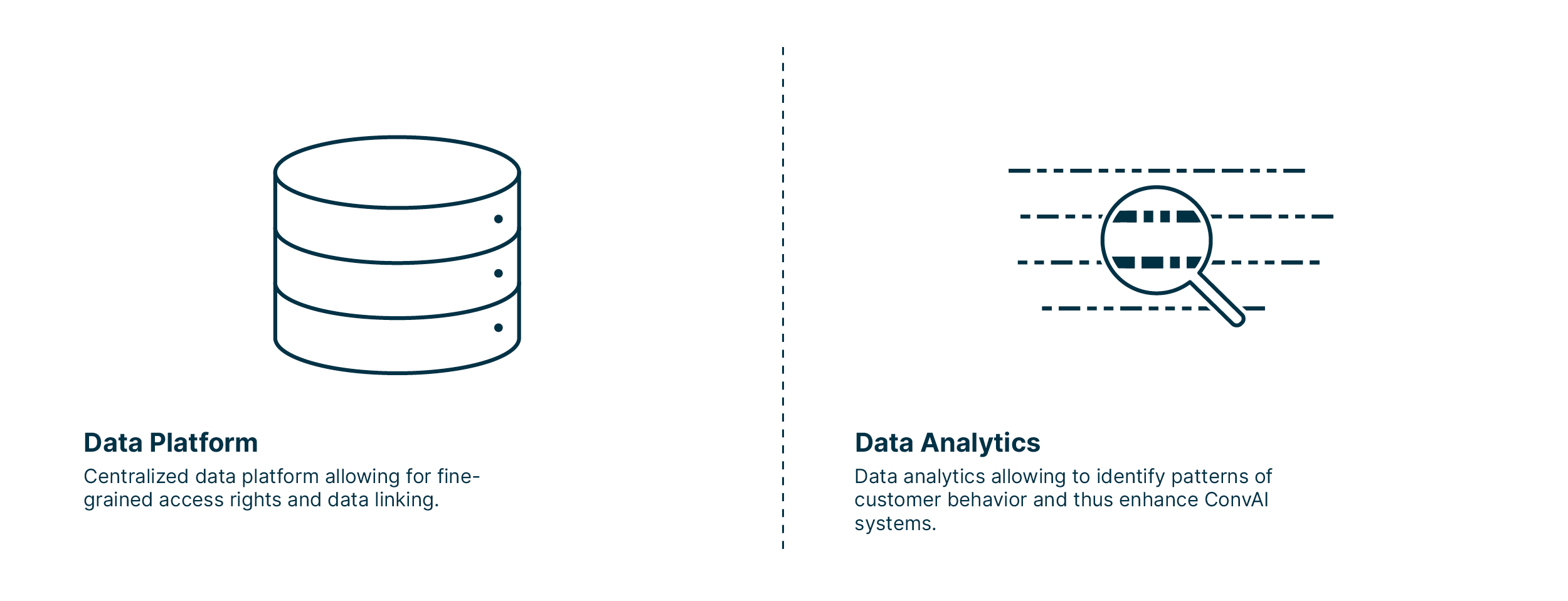 infographic_explaining_data_platform_and_data_analytics