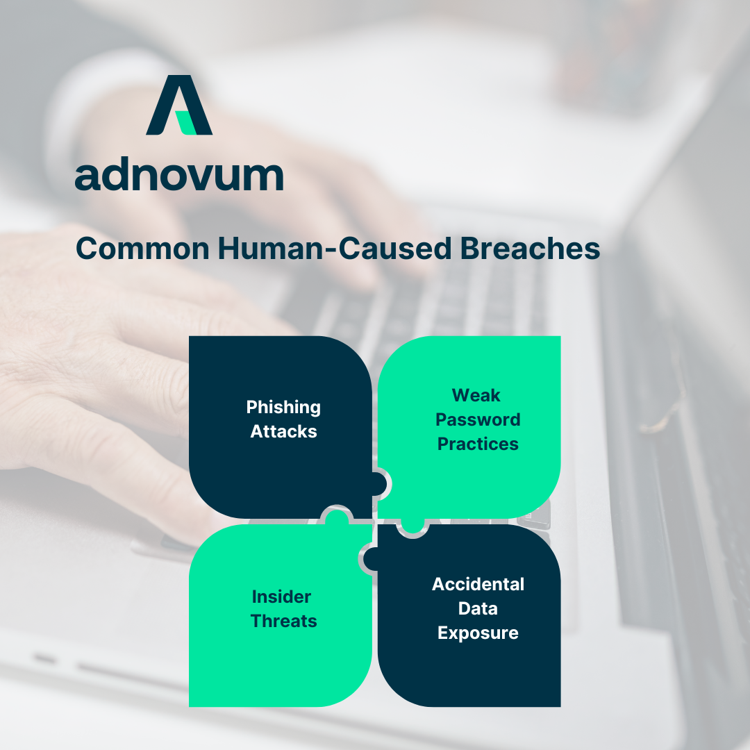 Common Human-Caused Breaches