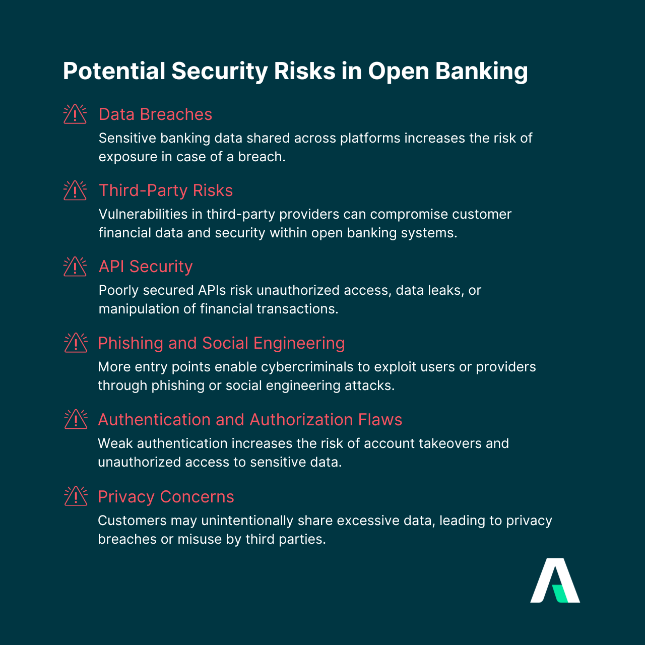 Potential security risks in open banking