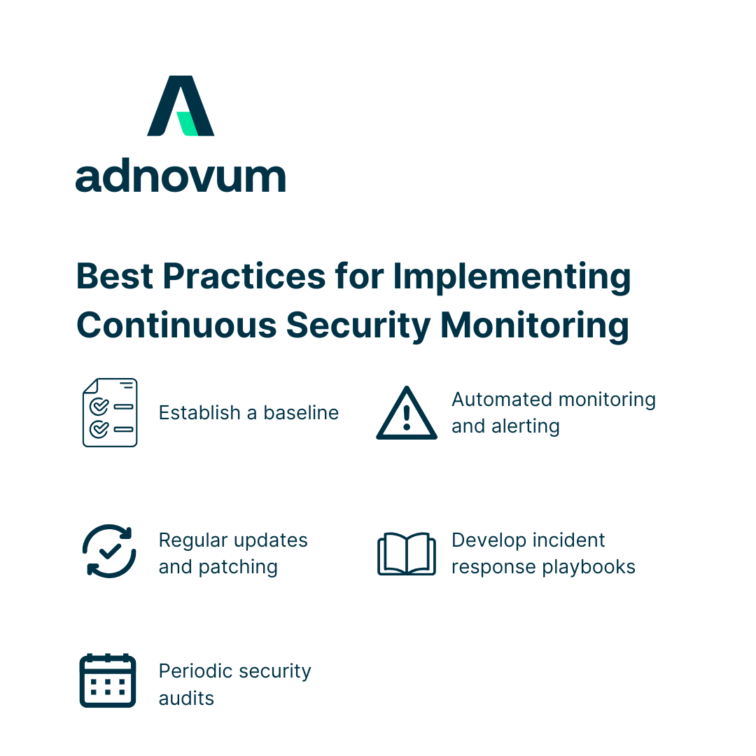 Best Practices for Implementing Continuous Security Monitoring